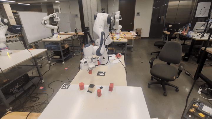 Franka Vision-Guided Pick & Place